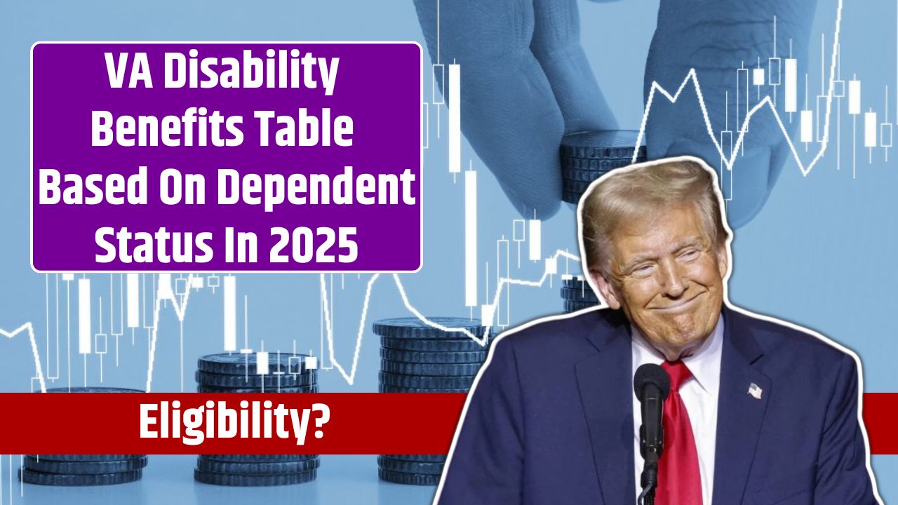 VA Disability Benefits Table Based On Dependent Status In 2025